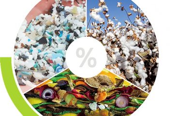 enviromental protection packaging