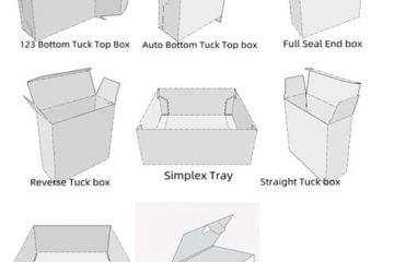 custom packaging box