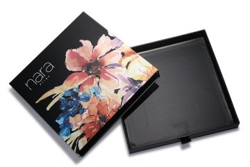 cosmetics packaging box